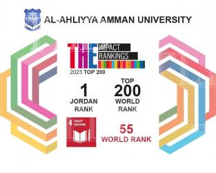 للمرة الثانية على التوالي ...عمان الأهلية الأولى على الجامعات الأردنية بتصنيف التايمز لتأثير الجامعات 2023 للمرة الثانية على التوالي في عام 2022 وفي هذا العام 2023