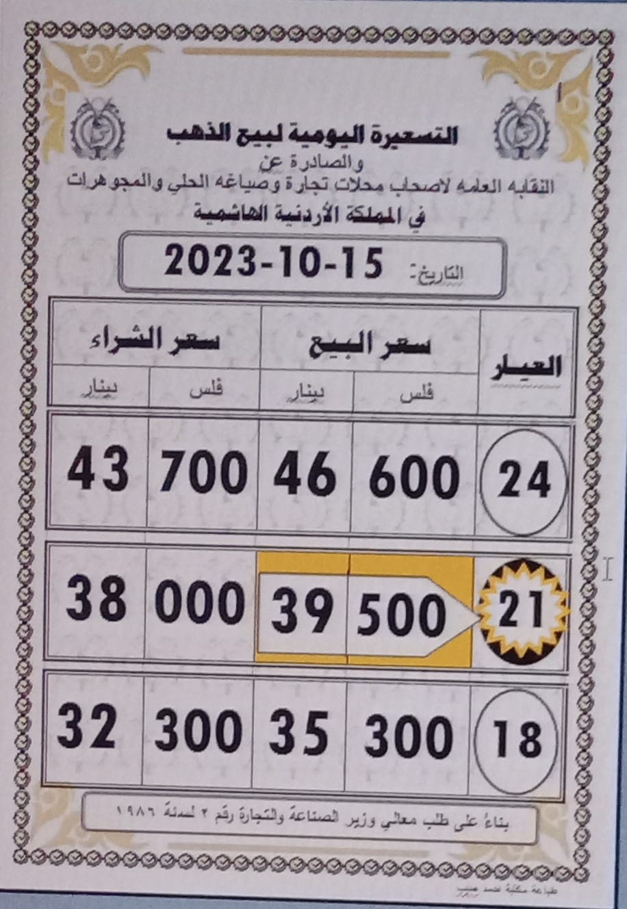 سعر غرام الذهب 21 بالأردن اليوم