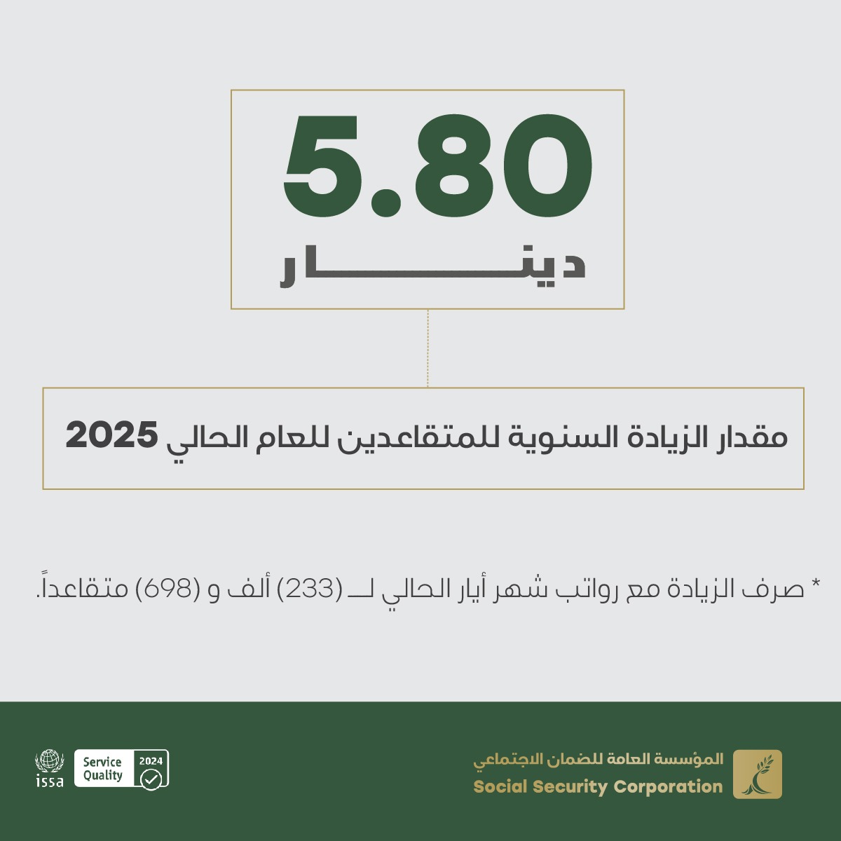 الضمان : خمسة دنانير وثمانون قرشاً مقدار الزيادة السنوية للمتقاعدين