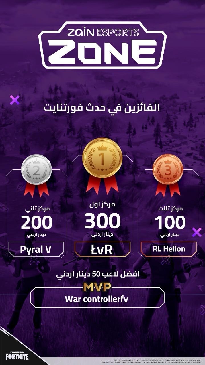 بمشاركة أكثر من 400 لاعب ولاعبة مركز زين للرياضات الإلكترونية ينظم بطولةفورتنايت على مستوى الشرق الأوسط