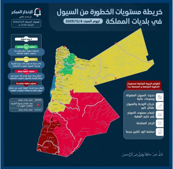 مديرية الأمن العام تحذر من حالة عدم الاستقرار الجوي المتوقعة
