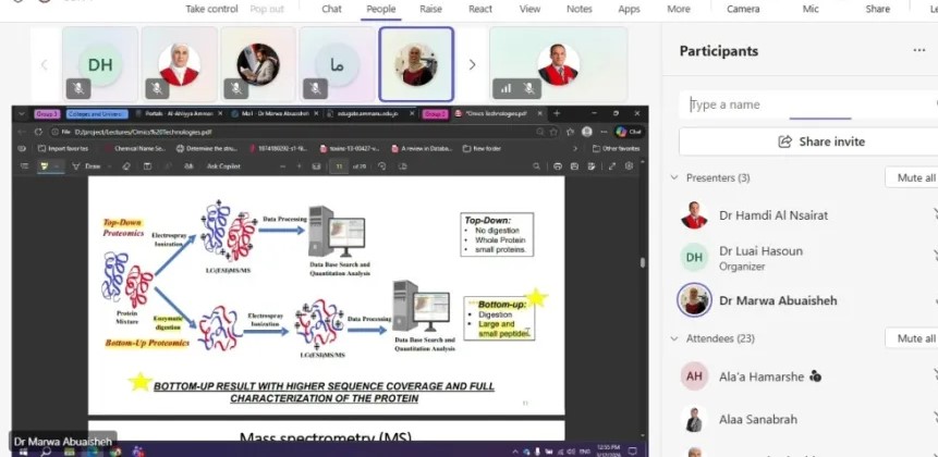 ورشة عمل في عمان الاهلية لتعزيز القدرات البحثية لطلبة الدراسات العليا بالعلوم الصيدلانية