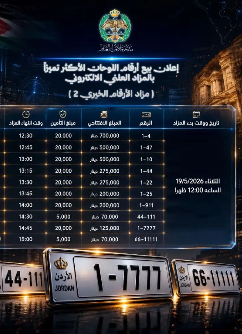 دعماً لصندوق الطالب.. إعلان بيع أرقام اللوحات الأكثر تميزاً بالمزاد العلني الالكتروني
