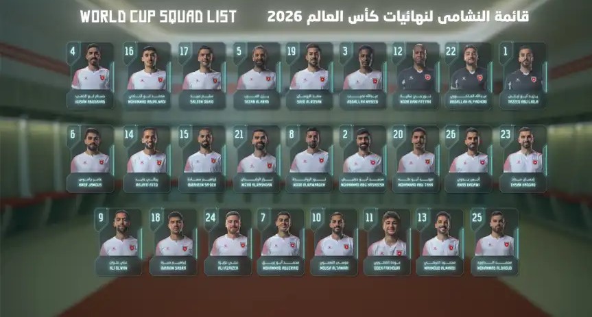 بالأسماء...إعلان قائمة النشامى لنهائيات كأس العالم 2026