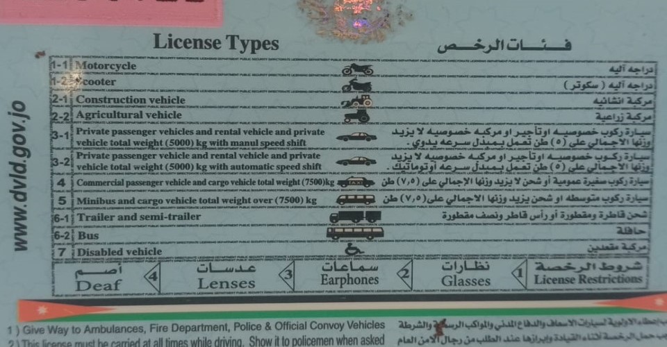 تسريع الحصول على رخصة القيادة مقابل رسوم اضافية جديدة