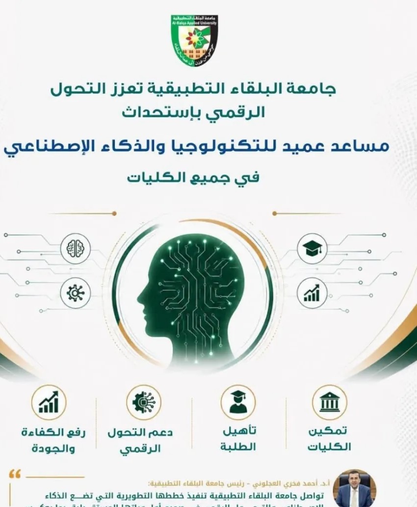 استحداث منصب مساعد عميد للتكنولوجيا والذكاء الاصطناعي في البلقاء التطبيقية