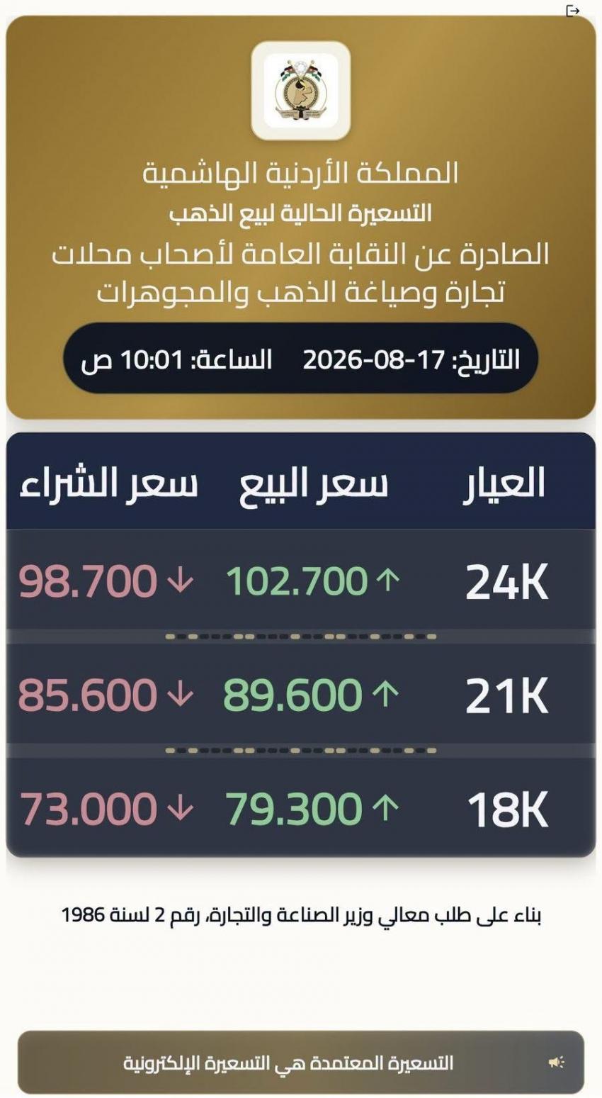 clean_title