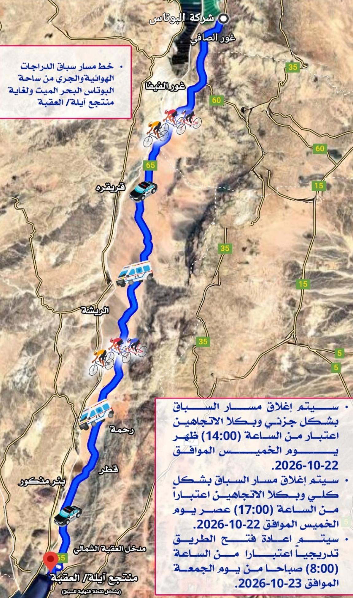 إغلاقات مرورية من غور الصافي إلى العقبة الخميس والجمعة